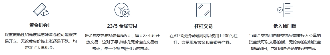 KVB交易贵金属的优势