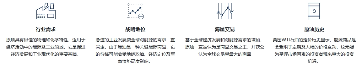 KVB交易原油 CFDs 的优势